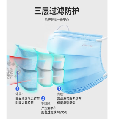 振德/ZD 蓝色一次性医用外科口罩独立包装10只/袋*10 100只装