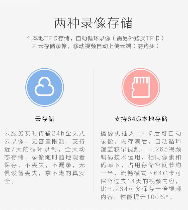联想监控云存储的收费标准是怎样的？